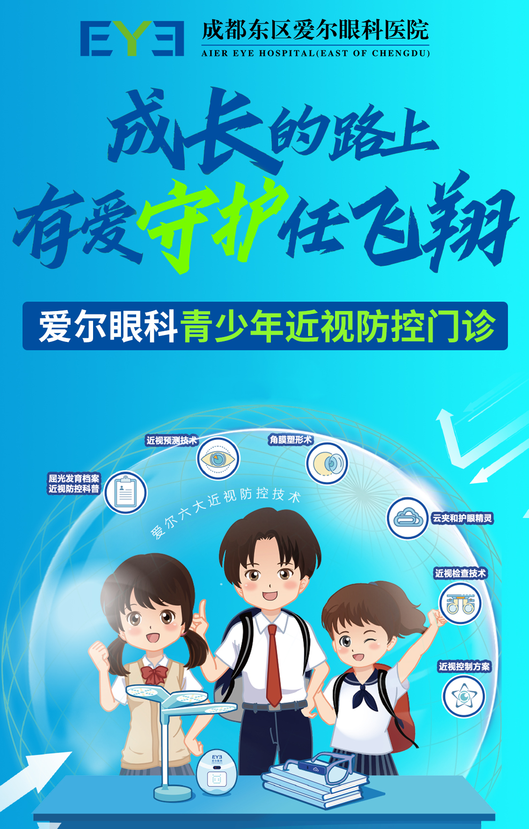 愛爾眼科青少年近視防控,5P近視防控模式