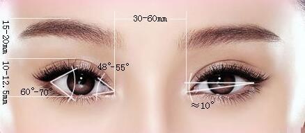 擔心開眼角傷害大?帶你了解“真相(xiàng)”!