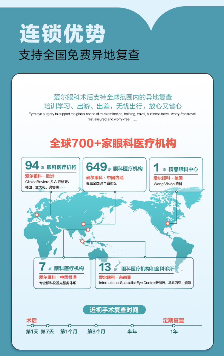 冬天時來一場無鏡之約